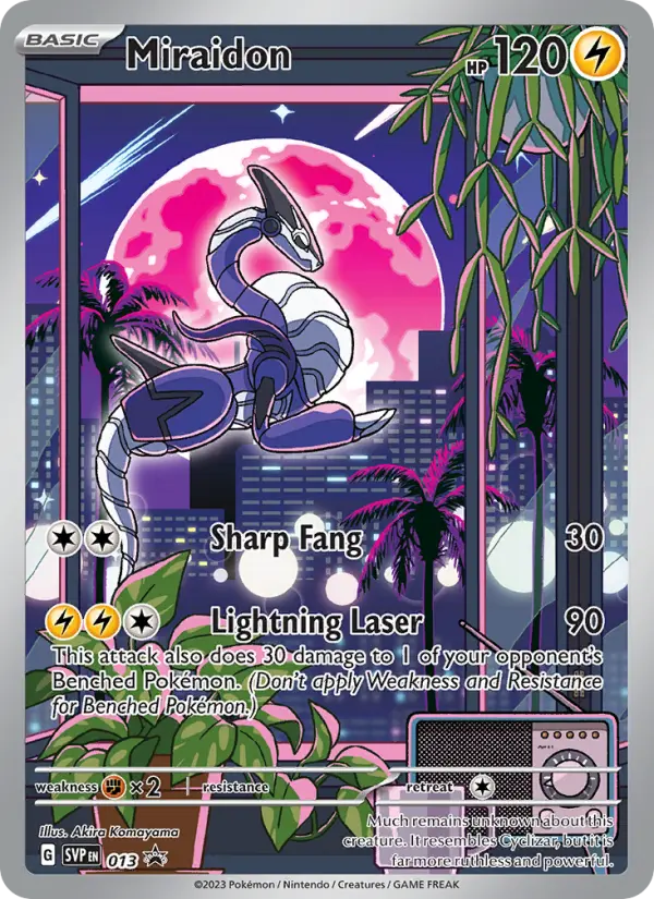 The Evolution of Miraidon: From Base Set to Pokemon TCG