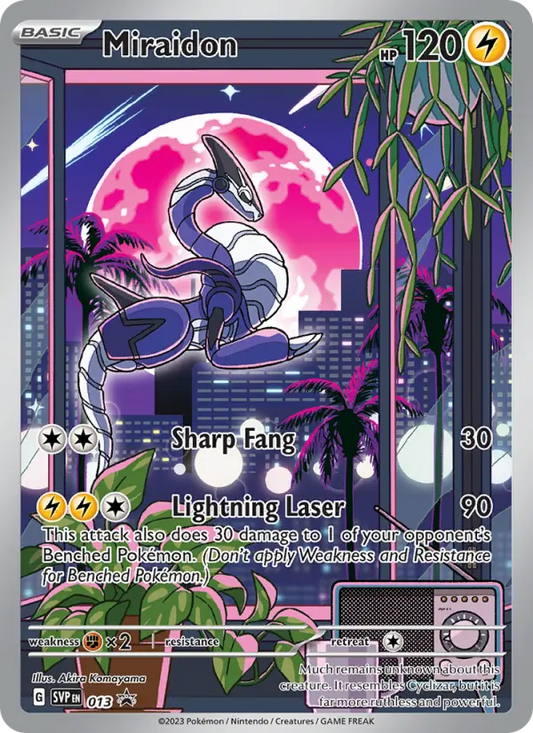 The Evolution of Miraidon: From Base Set to Pokemon TCG